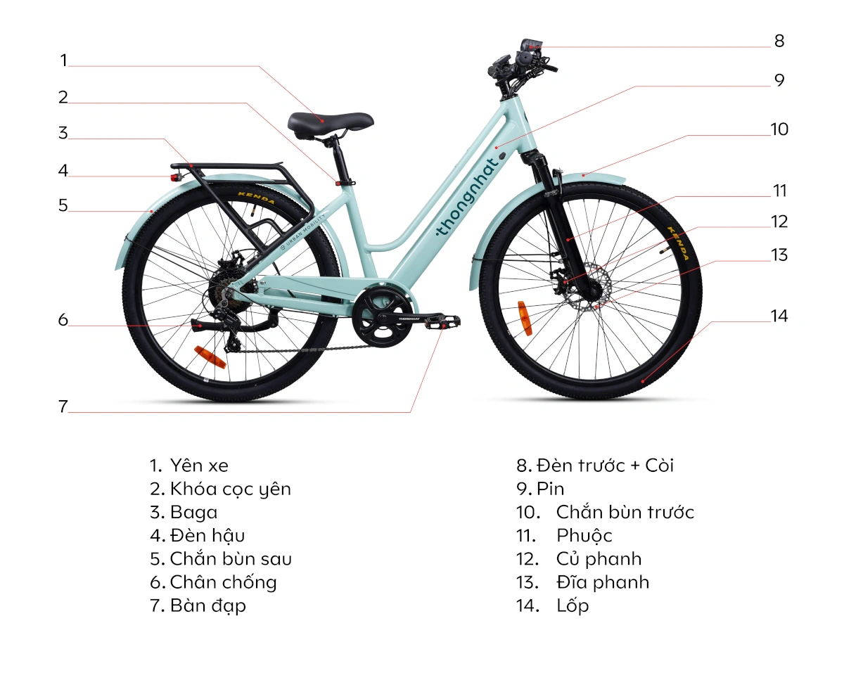 Cấu tạo xe đạp trợ lực điện Thống Nhất